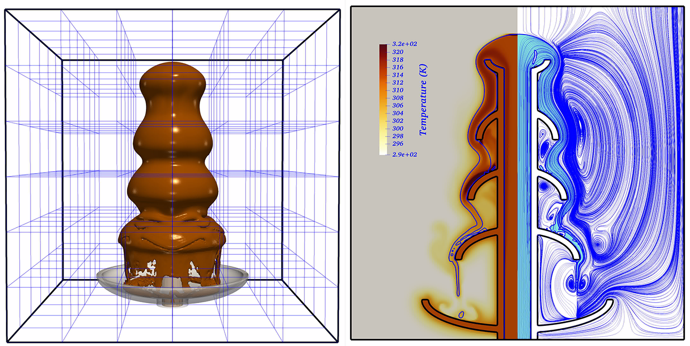 02: Fabulous, flowing, and folding fountain of chocolate's image