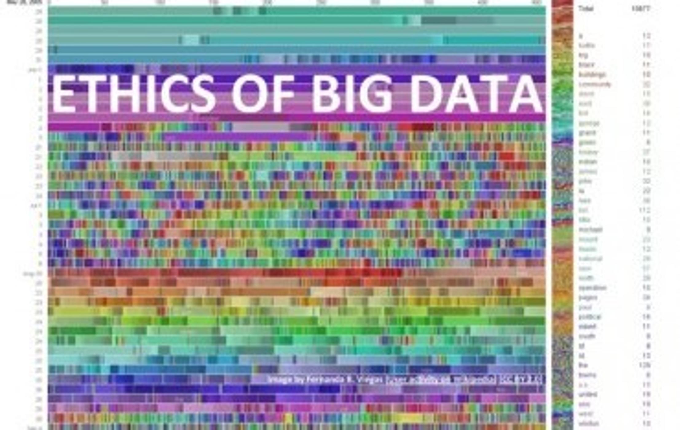 Ethics of Big Data - 31 October 2016 - Managed by an Algorithm? The rise of ‘on-demand working’ and the ‘Gig Economy’